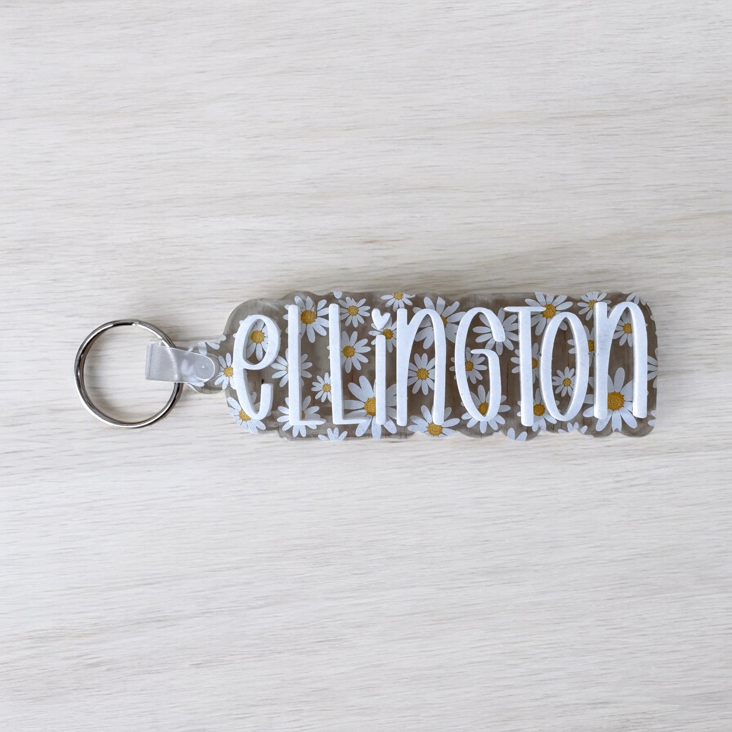 Backpack Keychains