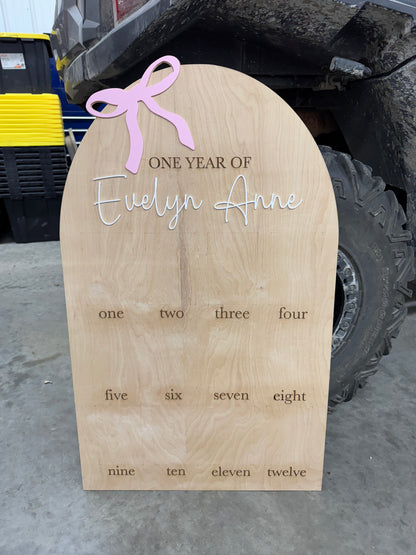 First Year Of…