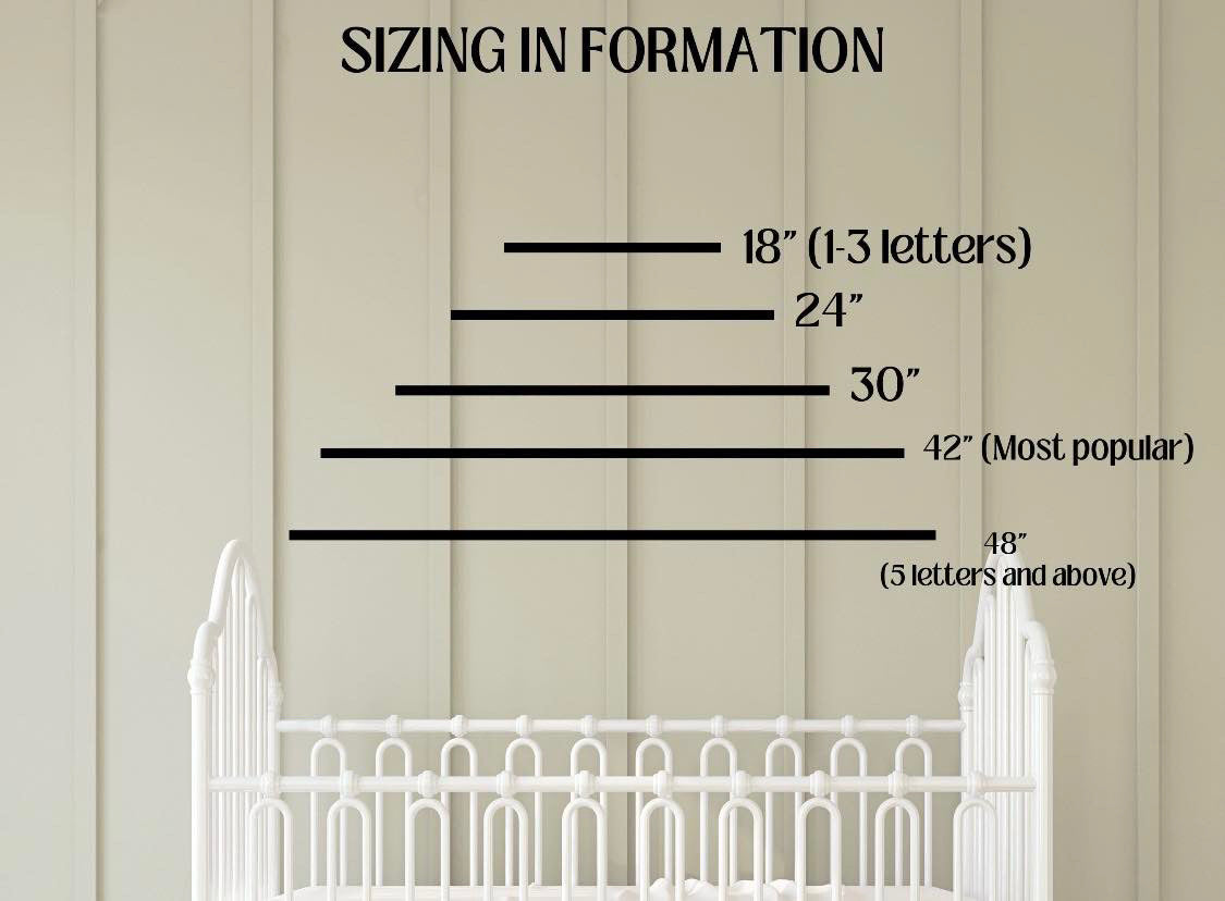 Nursery Name