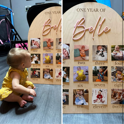 One Year of …