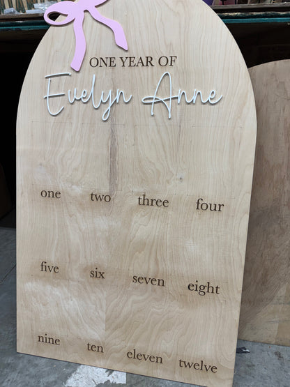 First Year Of…